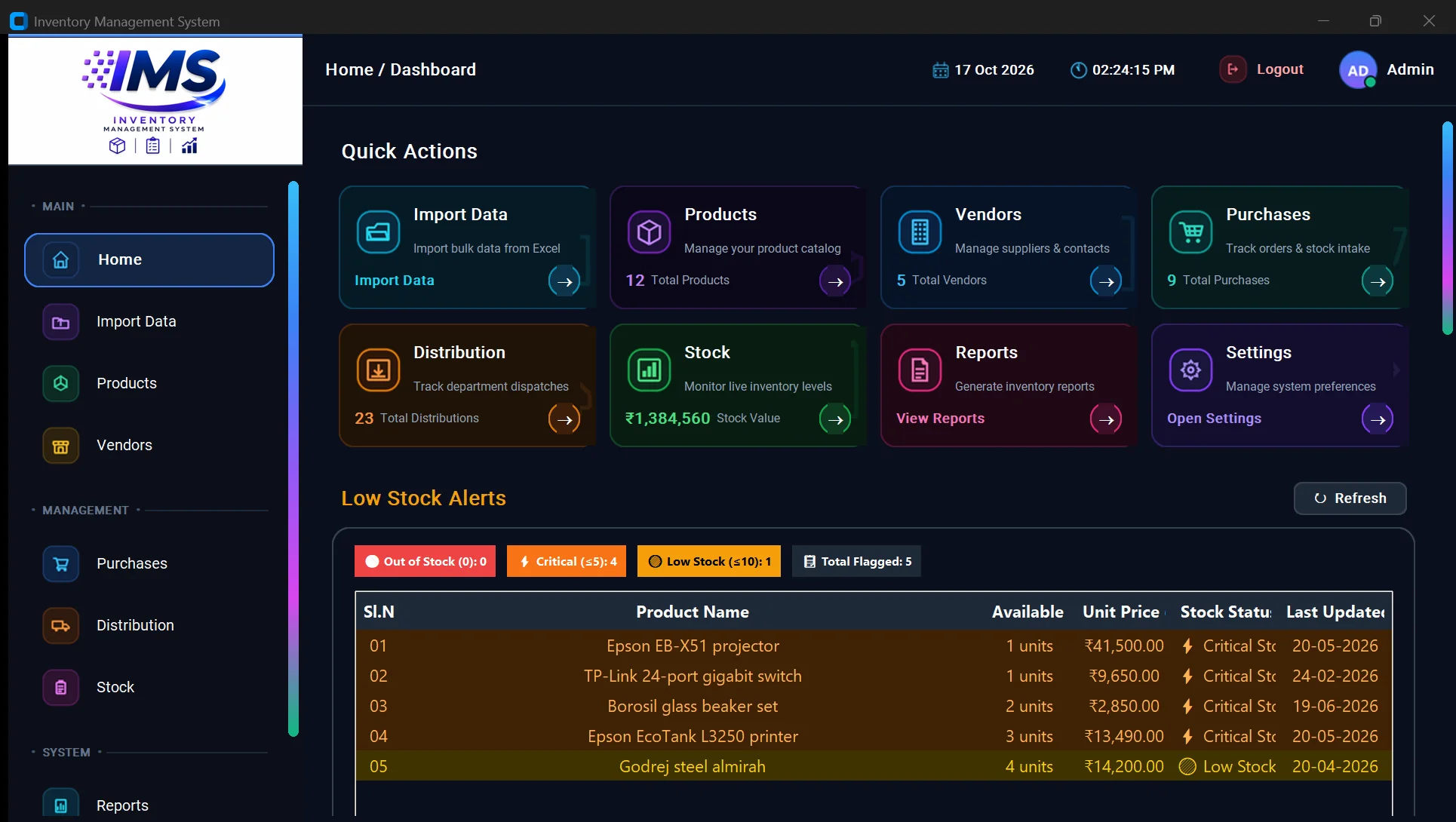 The Inventory Management System home screen in a dark theme: a sidebar menu, quick-action cards for import, products, vendors, purchases, distribution, stock, reports and settings with live counts and a stock value of ₹13,84,560, and a Low Stock Alerts table flagging a projector, a network switch, a beaker set, a printer and a steel almirah.