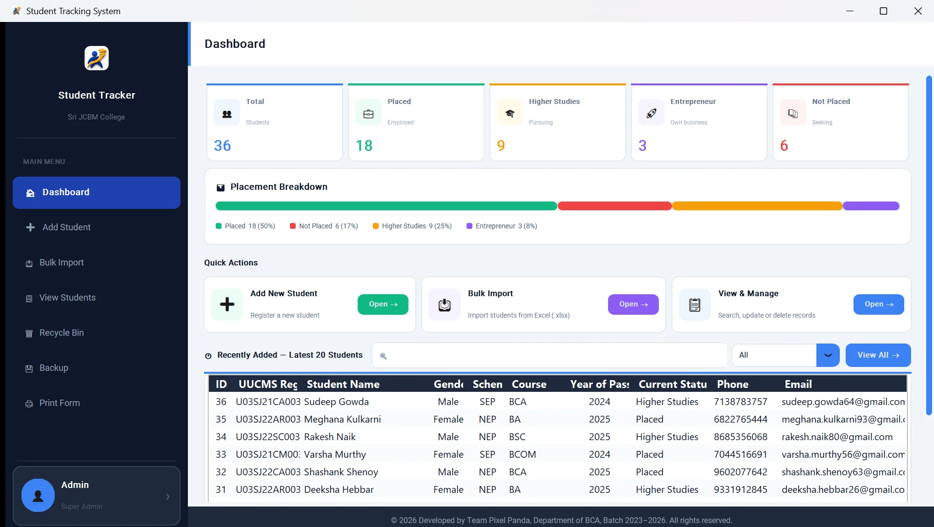 The Student Tracking System dashboard: a dark sidebar menu, cards counting 36 students by outcome (18 placed, 9 in higher studies, 3 entrepreneurs, 6 not placed), a coloured placement breakdown bar, quick actions for adding, bulk importing and managing students, and a table of recently added students.
